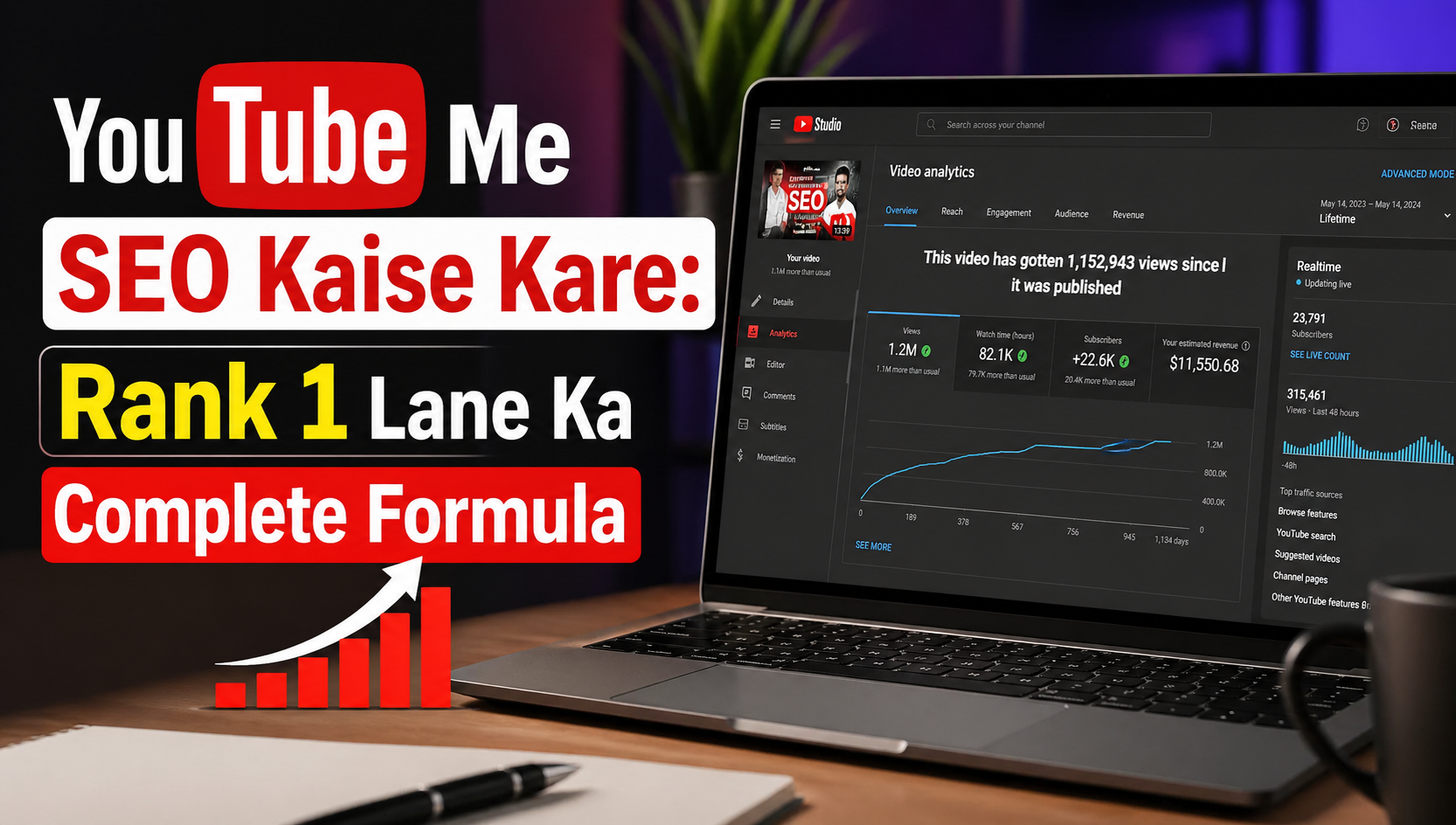 YouTube Me SEO Kaise Kare:Rank 1 Lane Ka Complete Formula