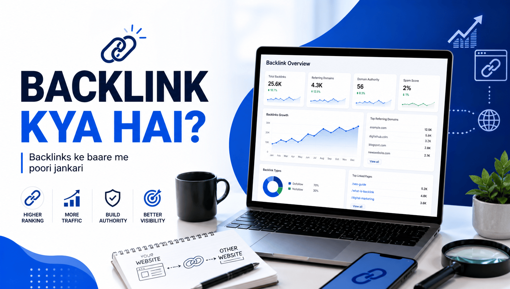 backlink kya hai